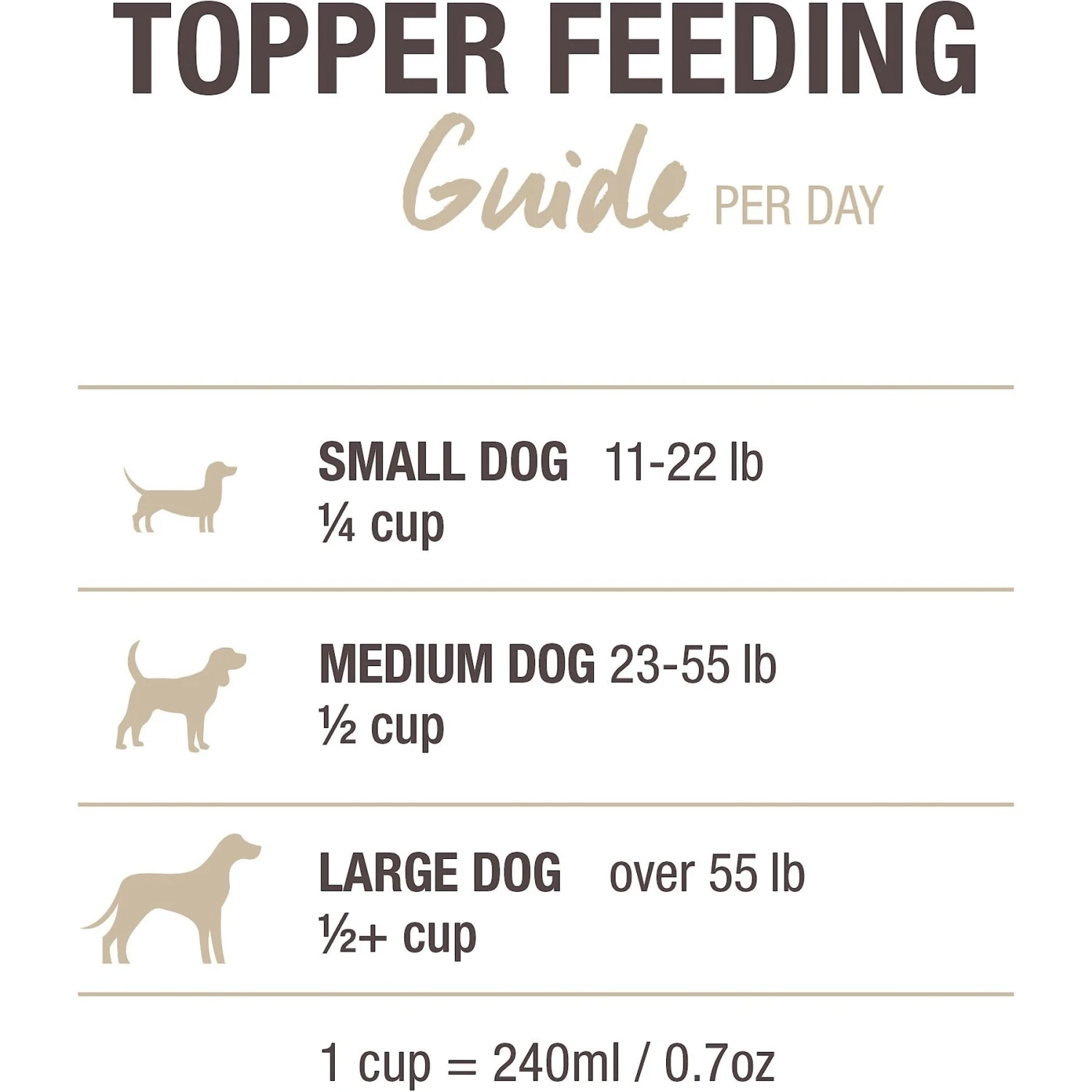 K9 Natural Chicken Feast Raw Grain-Free Freeze-Dried Dog Food Topper 9 K9 Natural Chicken Feast Raw Grain-Free Freeze-Dried Dog Food Topper - Image 7