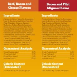Pedigree Chopped Ground Dinner Variety Pack Featuring Bacon Adult Wet Dog Food -Blue Buffalo || ROYAL CANIN || Wellness Sales 123263 PT4. AC SS1800 V1665174291