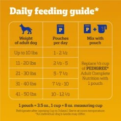 Pedigree Chopped Ground Dinner Variety Pack Featuring Bacon Adult Wet Dog Food -Blue Buffalo || ROYAL CANIN || Wellness Sales 123263 PT5. AC SS1800 V1665174782