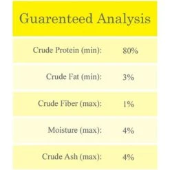 Cat-Man-Doo Life Essentials Chicken Littles Freeze-Dried Cat & Dog Treats 12 Cat-Man-Doo Life Essentials Chicken Littles Freeze-Dried Cat & Dog Treats -Blue Buffalo || ROYAL CANIN || Wellness Sales 125737 PT4. AC SS1800 V1630445784