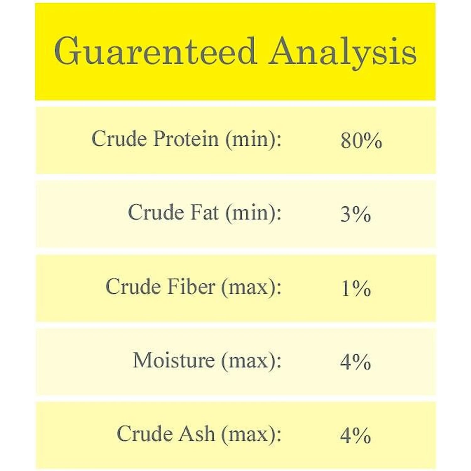Cat-Man-Doo Life Essentials Chicken Littles Freeze-Dried Cat & Dog Treats 7 Cat-Man-Doo Life Essentials Chicken Littles Freeze-Dried Cat & Dog Treats - Image 5