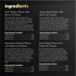 Cesar Loaf In Sauce Variety Pack Grain-Free Small Breed Adult Wet Dog Food Trays -Blue Buffalo || ROYAL CANIN || Wellness Sales 128531 PT5. AC SS1800 V1695676465