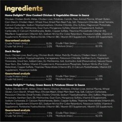 Cesar Poultry Lovers Variety Pack Small Breed Adult Wet Dog Food Trays -Blue Buffalo || ROYAL CANIN || Wellness Sales 128541 PT5. AC SS1800 V1695752338