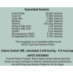 Tuscan Natural Simply Pure Ocean Extreme Grain-Free Dry Dog Food -Blue Buffalo || ROYAL CANIN || Wellness Sales 130966 PT4. AC SS1800 V1549478825