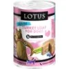 Lotus Turkey Loaf Grain-Free Canned Dog Food -Blue Buffalo || ROYAL CANIN || Wellness Sales 131109 MAIN. AC SS1800 V1582308538