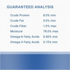 Lotus Pork Loaf Grain-Free Canned Dog Food 8 Lotus Pork Loaf Grain-Free Canned Dog Food -Blue Buffalo || ROYAL CANIN || Wellness Sales 131111 PT6. AC SS1800 V1683562710