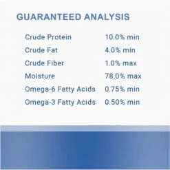 Lotus Sardine Loaf Grain-Free Canned Dog Food 8 Lotus Sardine Loaf Grain-Free Canned Dog Food -Blue Buffalo || ROYAL CANIN || Wellness Sales 131113 PT6. AC SS1800 V1683563413