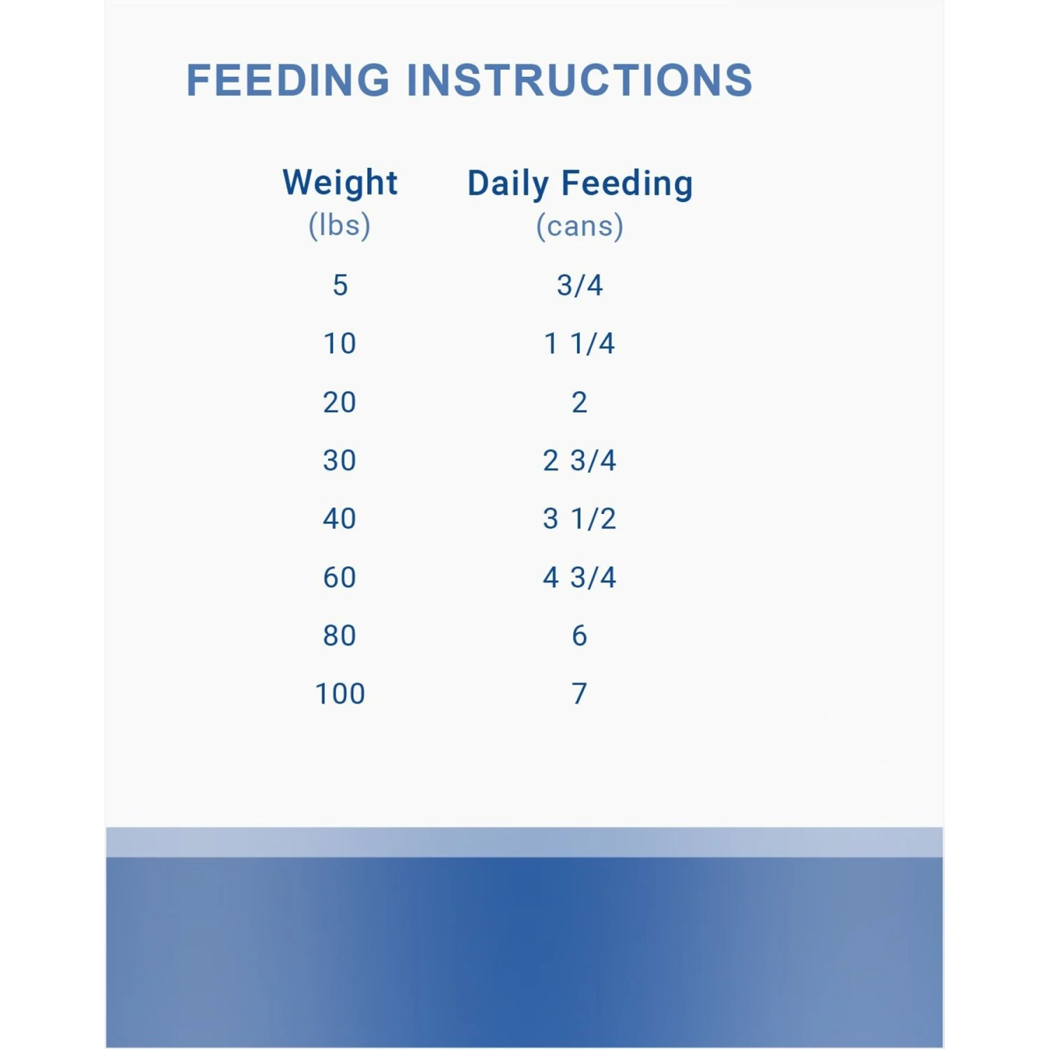 Lotus Sardine Loaf Grain-Free Canned Dog Food 6 Lotus Sardine Loaf Grain-Free Canned Dog Food - Image 4