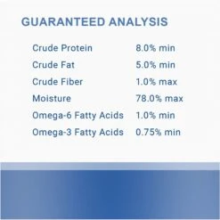 Lotus Salmon Loaf Grain-Free Canned Dog Food 8 Lotus Salmon Loaf Grain-Free Canned Dog Food -Blue Buffalo || ROYAL CANIN || Wellness Sales 131117 PT6. AC SS1800 V1683563461