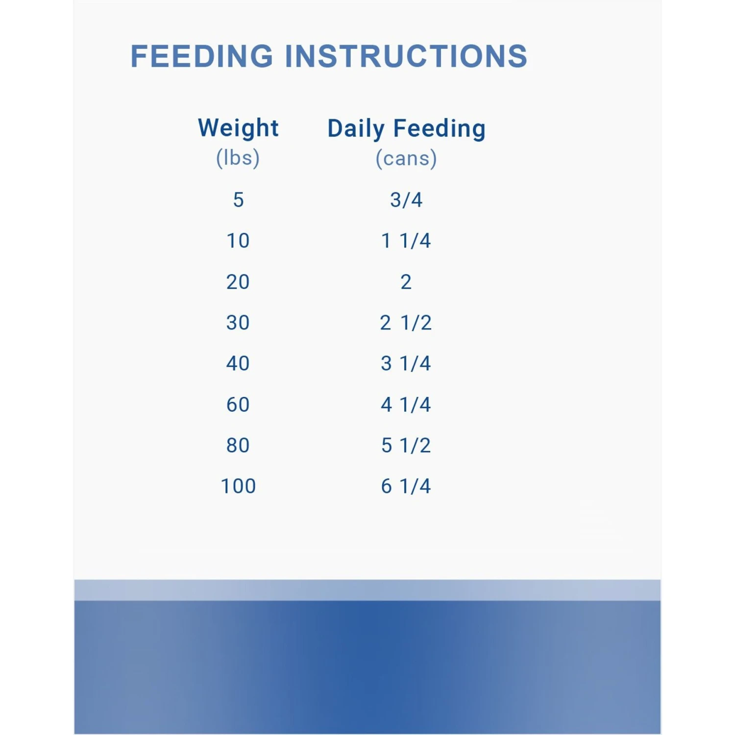 Lotus Salmon Loaf Grain-Free Canned Dog Food 6 Lotus Salmon Loaf Grain-Free Canned Dog Food - Image 4