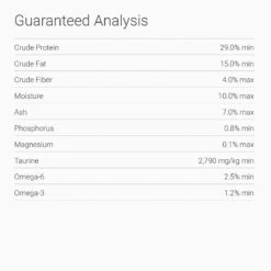 PetKind Tripe Dry Grain-Free Venison Tripe Formula Dry Dog Food 7 PetKind Tripe Dry Grain-Free Venison Tripe Formula Dry Dog Food -Blue Buffalo || ROYAL CANIN || Wellness Sales 133465 PT6. AC SS1800 V1523487004