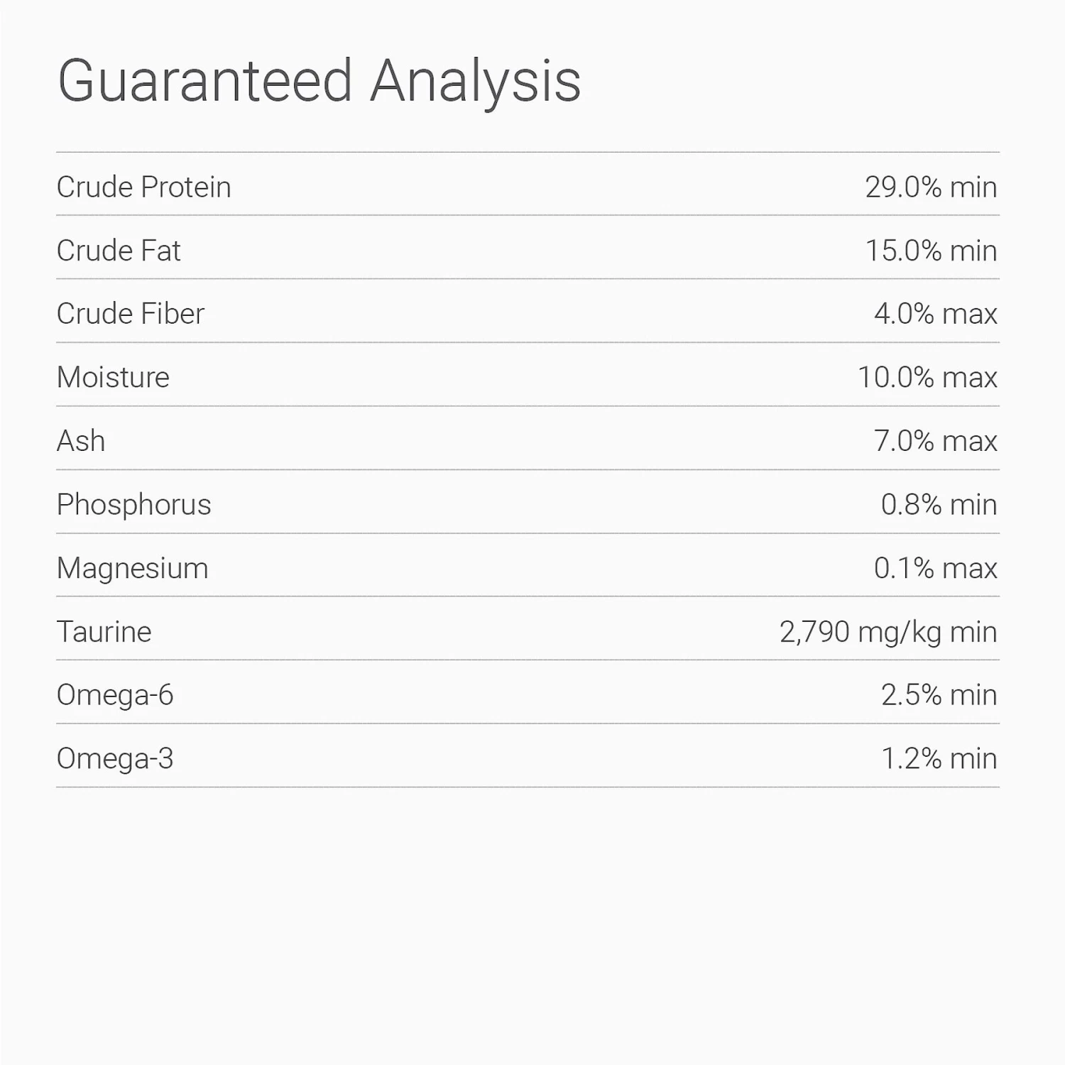 PetKind Tripe Dry Grain-Free Venison Tripe Formula Dry Dog Food 5 PetKind Tripe Dry Grain-Free Venison Tripe Formula Dry Dog Food - Image 3