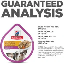 Hill's Science Diet Adult 7+ Small & Mini Savory Chicken & Vegetable Stew Dog Food Trays 17 Hill's Science Diet Adult 7+ Small & Mini Savory Chicken & Vegetable Stew Dog Food Trays -Blue Buffalo || ROYAL CANIN || Wellness Sales 133610 PT6. AC SS1800 V1692727477