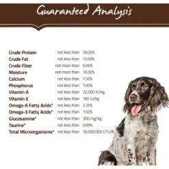 Holistic Select Adult Health Duck Meal Recipe Grain-Free Dry Dog Food -Blue Buffalo || ROYAL CANIN || Wellness Sales 134358 PT4. AC SS1800 V1660574063