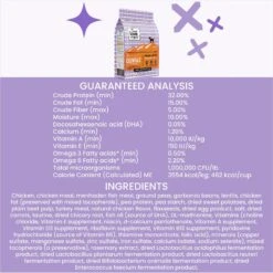 I And Love And You Naked Essentials Puppy Recipe Grain-Free Dry Puppy Food 17 I And Love And You Naked Essentials Puppy Recipe Grain-Free Dry Puppy Food -Blue Buffalo || ROYAL CANIN || Wellness Sales 134894 PT6. AC SS1800 V1692292975