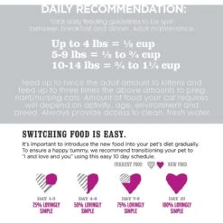 I And Love And You Naked Essentials Puppy Recipe Grain-Free Dry Puppy Food 18 I And Love And You Naked Essentials Puppy Recipe Grain-Free Dry Puppy Food -Blue Buffalo || ROYAL CANIN || Wellness Sales 134894 PT7. AC SS1800 V1575298749