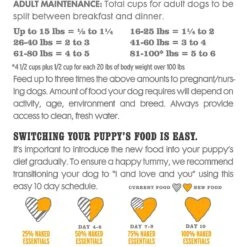 I And Love And You Naked Essentials Puppy Recipe Grain-Free Dry Puppy Food 19 I And Love And You Naked Essentials Puppy Recipe Grain-Free Dry Puppy Food -Blue Buffalo || ROYAL CANIN || Wellness Sales 134894 PT8. AC SS1800 V1514500706