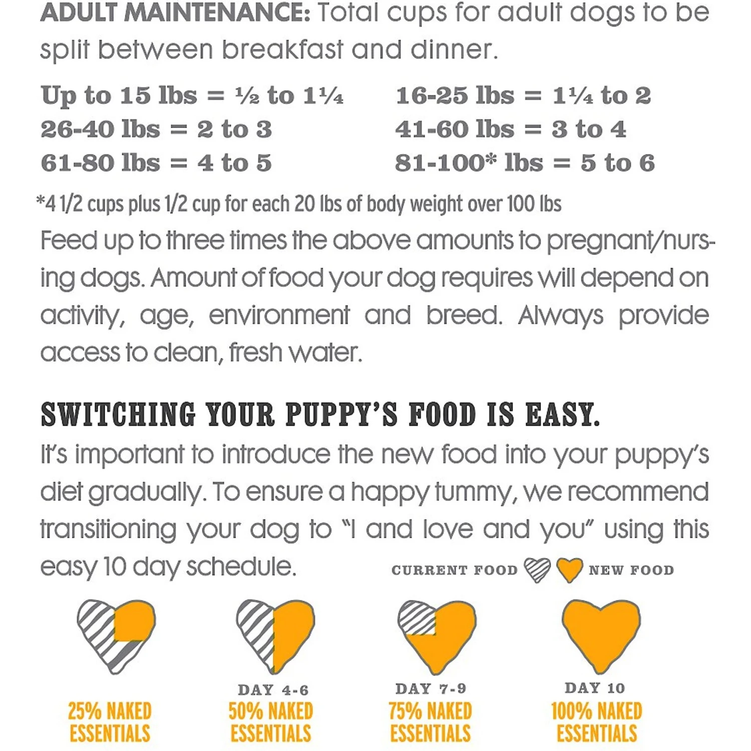 I And Love And You Naked Essentials Puppy Recipe Grain-Free Dry Puppy Food 11 I And Love And You Naked Essentials Puppy Recipe Grain-Free Dry Puppy Food - Image 9