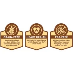 Earthborn Holistic Venture Limited Ingredient Grain-Free Duck Meal & Pumpkin Dry Dog Food 13 Earthborn Holistic Venture Limited Ingredient Grain-Free Duck Meal & Pumpkin Dry Dog Food -Blue Buffalo || ROYAL CANIN || Wellness Sales 135420 PT4. AC SS1800 V1591121772