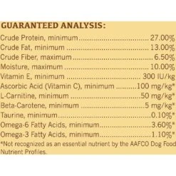 Earthborn Holistic Venture Limited Ingredient Grain-Free Duck Meal & Pumpkin Dry Dog Food 16 Earthborn Holistic Venture Limited Ingredient Grain-Free Duck Meal & Pumpkin Dry Dog Food -Blue Buffalo || ROYAL CANIN || Wellness Sales 135420 PT7. AC SS1800 V1591121756