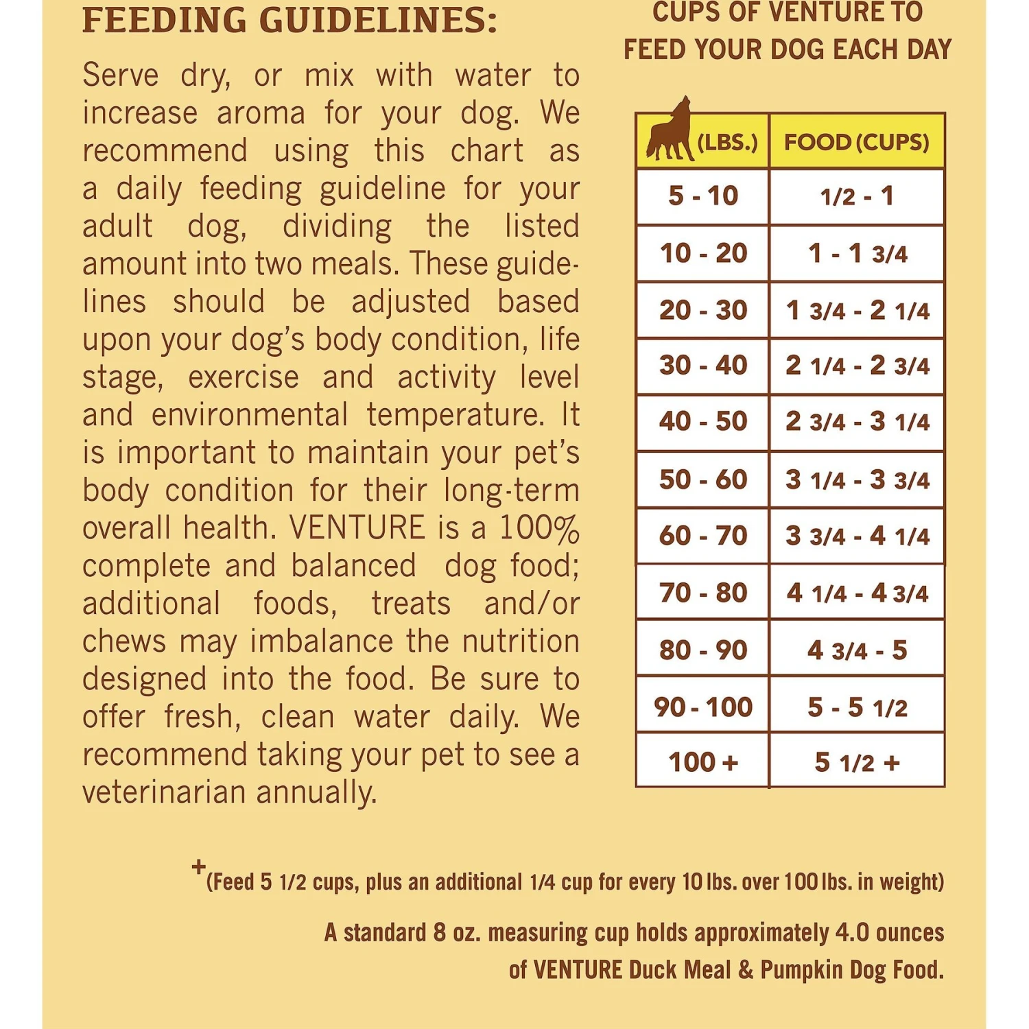 Earthborn Holistic Venture Limited Ingredient Grain-Free Duck Meal & Pumpkin Dry Dog Food 10 Earthborn Holistic Venture Limited Ingredient Grain-Free Duck Meal & Pumpkin Dry Dog Food - Image 8