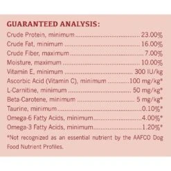 Earthborn Holistic Venture Limited Ingredient Grain-Free Smoked Wild Boar & Butternut Squash Dry Dog Food -Blue Buffalo || ROYAL CANIN || Wellness Sales 135424 PT7. AC SS1800 V1581528511