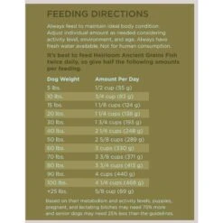 Dr. Tim's Heirloom Ancient Grains Fish Formula Dry Dog Food -Blue Buffalo || ROYAL CANIN || Wellness Sales 135843 PT8. AC SS1800 V1667949502