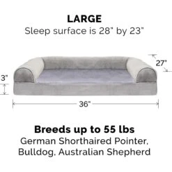 FurHaven Faux Fur Orthopedic Bolster Dog Bed With Removable Cover 18 FurHaven Faux Fur Orthopedic Bolster Dog Bed With Removable Cover -Blue Buffalo || ROYAL CANIN || Wellness Sales 138410 PT7. AC SS1800 V1693937965