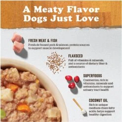 Now Fresh Grain-Free Pork Stew Wet Dog Food 13 Now Fresh Grain-Free Pork Stew Wet Dog Food -Blue Buffalo || ROYAL CANIN || Wellness Sales 138469 PT2. AC SS1800 V1637790098