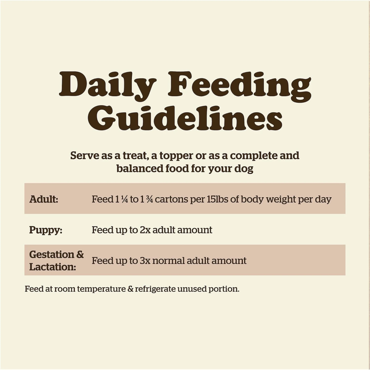 Now Fresh Grain-Free Pork Stew Wet Dog Food 10 Now Fresh Grain-Free Pork Stew Wet Dog Food - Image 8