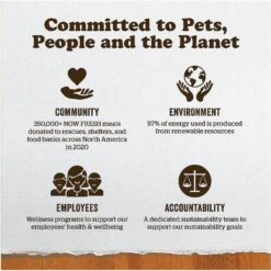 Now Fresh Grain-Free Pork Stew Wet Dog Food 19 Now Fresh Grain-Free Pork Stew Wet Dog Food -Blue Buffalo || ROYAL CANIN || Wellness Sales 138469 PT8. AC SS1800 V1637792204