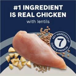 CANIDAE Grain-Free PURE Limited Ingredient Chicken, Lentil & Potato Recipe Dry Dog Food -Blue Buffalo || ROYAL CANIN || Wellness Sales 138969 PT4. AC SS1800 V1683040422