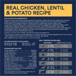 CANIDAE Grain-Free PURE Limited Ingredient Chicken, Lentil & Potato Recipe Dry Dog Food -Blue Buffalo || ROYAL CANIN || Wellness Sales 138969 PT6. AC SS1800 V1683040310