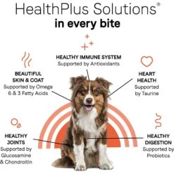 CANIDAE Under The Sun Grain-Free Lamb Recipe Adult Dry Dog Food -Blue Buffalo || ROYAL CANIN || Wellness Sales 138974 PT5. AC SS1800 V1661192859