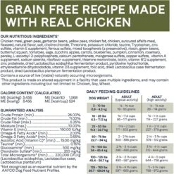 CANIDAE Under The Sun Grain-Free Chicken Recipe Adult Dry Dog Food -Blue Buffalo || ROYAL CANIN || Wellness Sales 138975 PT6. AC SS1800 V1661192859