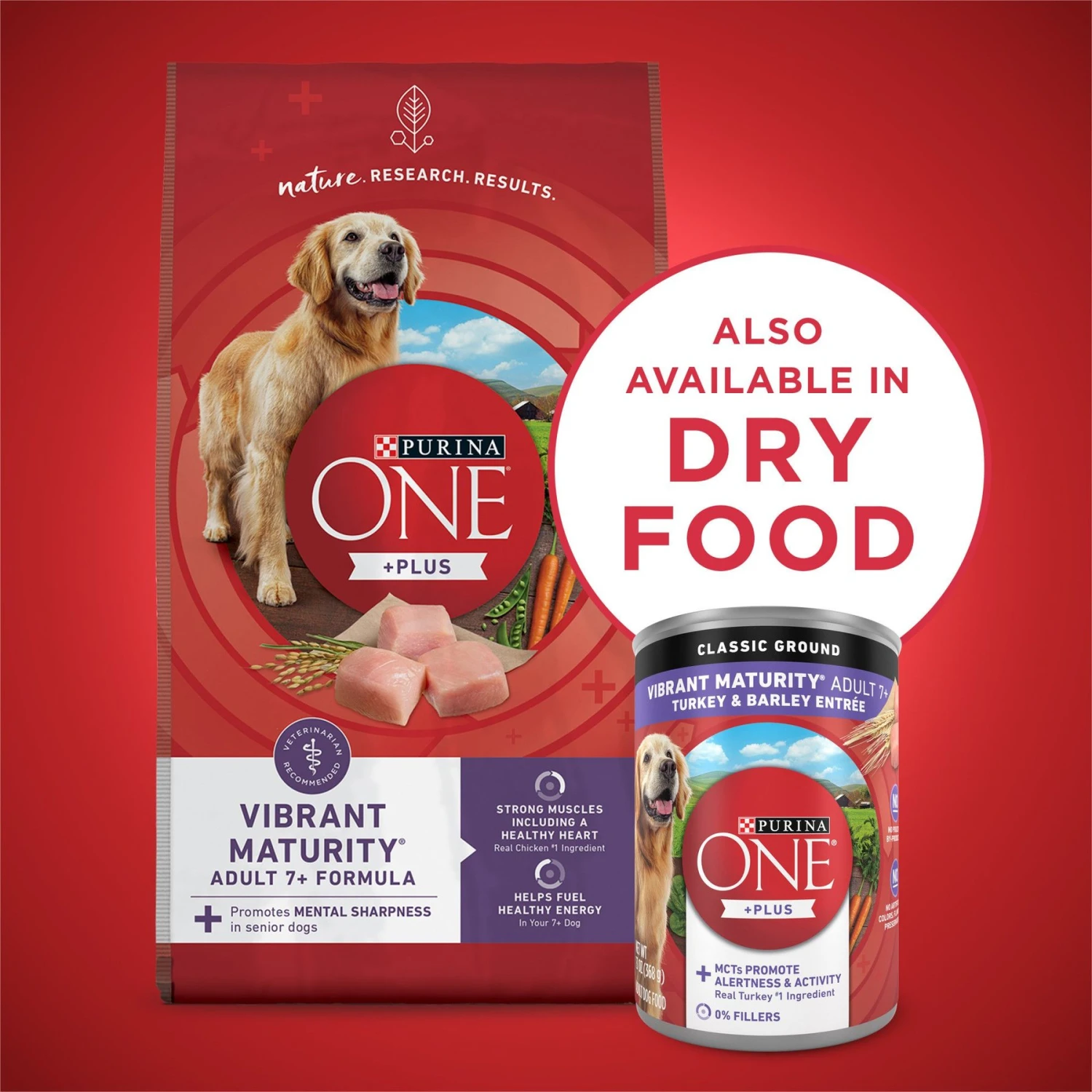 Purina ONE +Plus Adult Classic Ground Vibrant Maturity Adult 7+ Turkey & Barley Entree Canned Dog Food 8 Purina ONE +Plus Adult Classic Ground Vibrant Maturity Adult 7+ Turkey & Barley Entree Canned Dog Food - Image 6