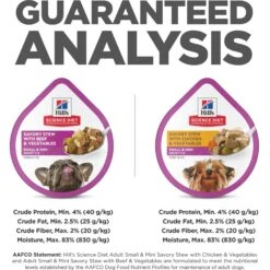 Hill's Science Diet Adult Small Paws Chicken & Vegetables & Beef & Vegetables Variety Pack Wet Dog Food Trays -Blue Buffalo || ROYAL CANIN || Wellness Sales 140080 PT6. AC SS1800 V1692727424