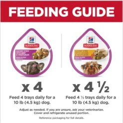 Hill's Science Diet Adult Small Paws Chicken & Vegetables & Beef & Vegetables Variety Pack Wet Dog Food Trays -Blue Buffalo || ROYAL CANIN || Wellness Sales 140080 PT7. AC SS1800 V1692734466