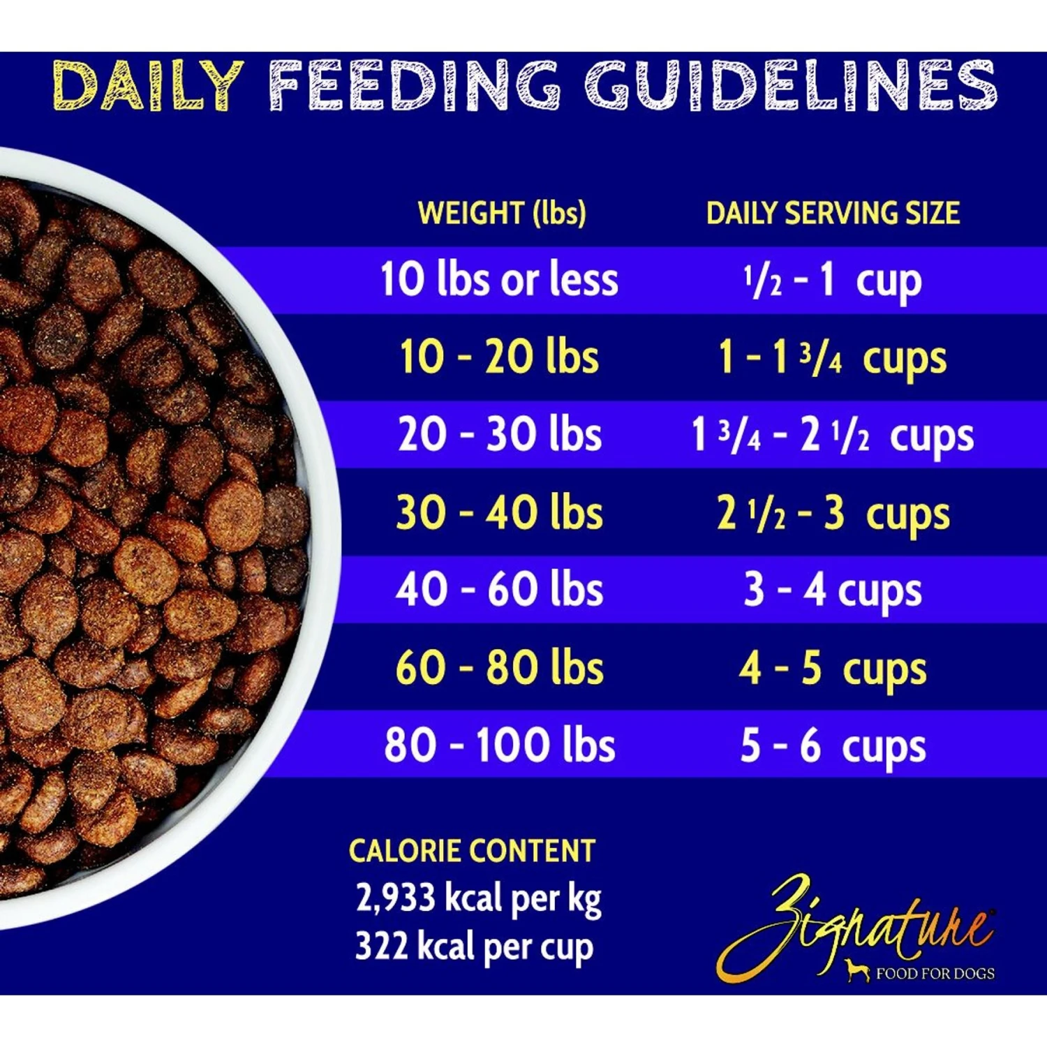 Zignature Goat Limited Ingredient Formula Dry Dog Food 10 Zignature Goat Limited Ingredient Formula Dry Dog Food - Image 8