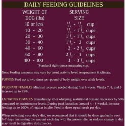 Zignature Goat Limited Ingredient Formula Dry Dog Food 19 Zignature Goat Limited Ingredient Formula Dry Dog Food -Blue Buffalo || ROYAL CANIN || Wellness Sales 140670 PT8. AC SS1800 V1582064892