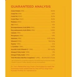 Dr. Tim's Weight Management Metabolite Formula Dry Dog Food -Blue Buffalo || ROYAL CANIN || Wellness Sales 140678 PT2. AC SS1800 V1667333307