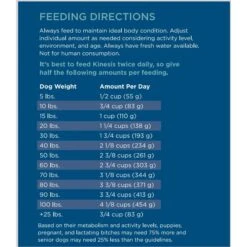 Dr. Tim's All Life Stages Kinesis Formula Dry Dog Food -Blue Buffalo || ROYAL CANIN || Wellness Sales 140681 PT8. AC SS1800 V1667947826