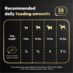 Cesar Simply Crafted Chicken Limited-Ingredient Wet Dog Food Topper -Blue Buffalo || ROYAL CANIN || Wellness Sales 141019 PT6. AC SS1800 V1695666360