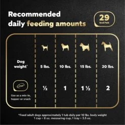 Cesar Simply Crafted Chicken, Carrots, Potatoes & Peas Limited-Ingredient Adult Wet Dog Food Topper -Blue Buffalo || ROYAL CANIN || Wellness Sales 141026 PT6. AC SS1800 V1695738866