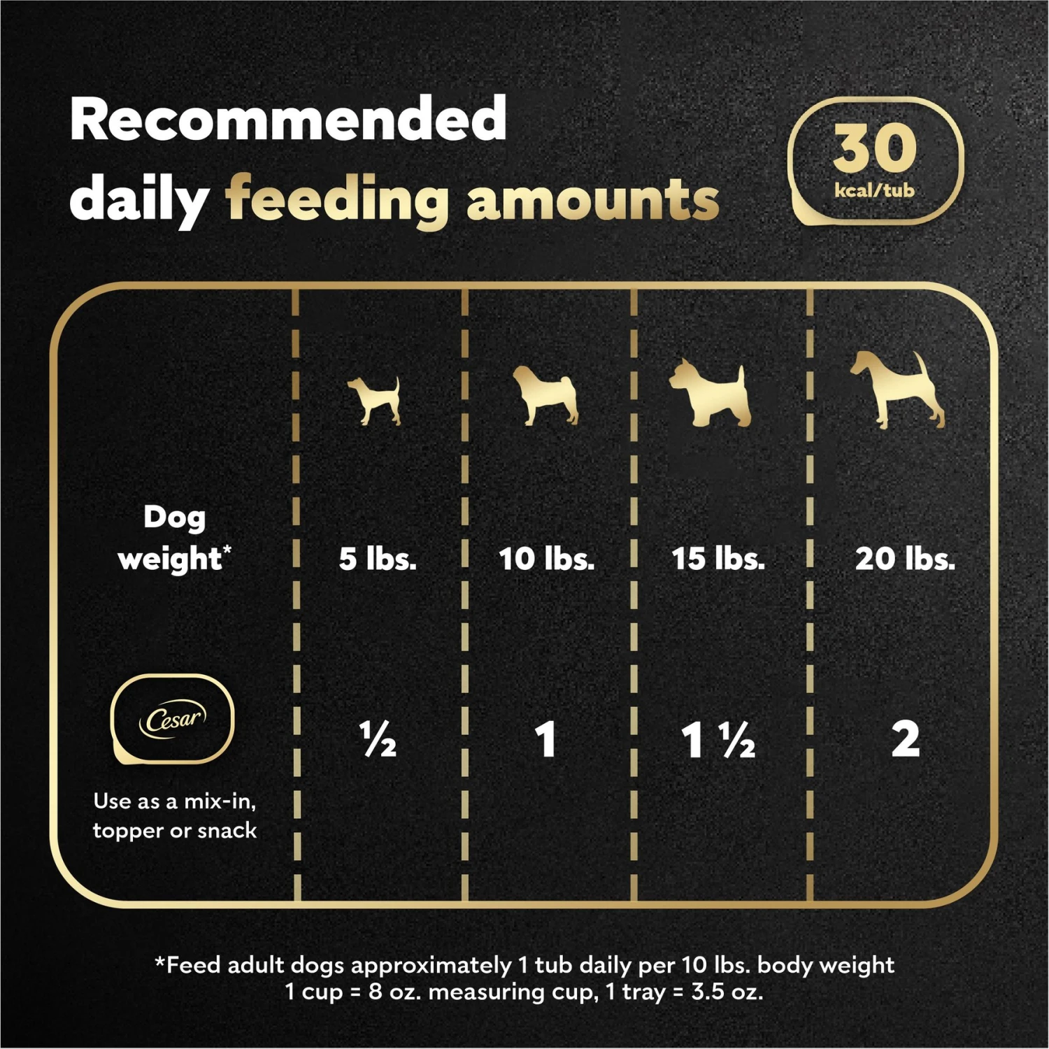 Cesar Simply Crafted Chicken, Sweet Potato, Apple, Barley & Spinach Limited-Ingredient Adult Wet Dog Food Topper 9 Cesar Simply Crafted Chicken, Sweet Potato, Apple, Barley & Spinach Limited-Ingredient Adult Wet Dog Food Topper - Image 7