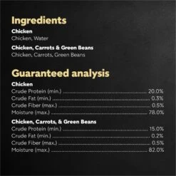 Cesar Simply Crafted Variety Pack Chicken & Chicken, Carrots & Green Beans Limited-Ingredient Adult Wet Dog Food Topper -Blue Buffalo || ROYAL CANIN || Wellness Sales 141033 PT5. AC SS1800 V1695676405