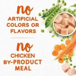 Purina Beneful Simple Goodness With Farm-Raised Chicken Dry Dog Food 15 Purina Beneful Simple Goodness With Farm-Raised Chicken Dry Dog Food -Blue Buffalo || ROYAL CANIN || Wellness Sales 141252 PT4. AC SS1800 V1695743595