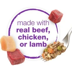 Purina Beneful Chopped Blends Variety Pack Wet Dog Food -Blue Buffalo || ROYAL CANIN || Wellness Sales 141273 PT1. AC SS1800 V1700158950