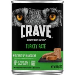 Crave Turkey Pate Grain-Free Canned Dog Food