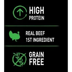 Crave Turkey Pate Grain-Free Canned Dog Food -Blue Buffalo || ROYAL CANIN || Wellness Sales 141645 PT4. AC SS1800 V1514318716